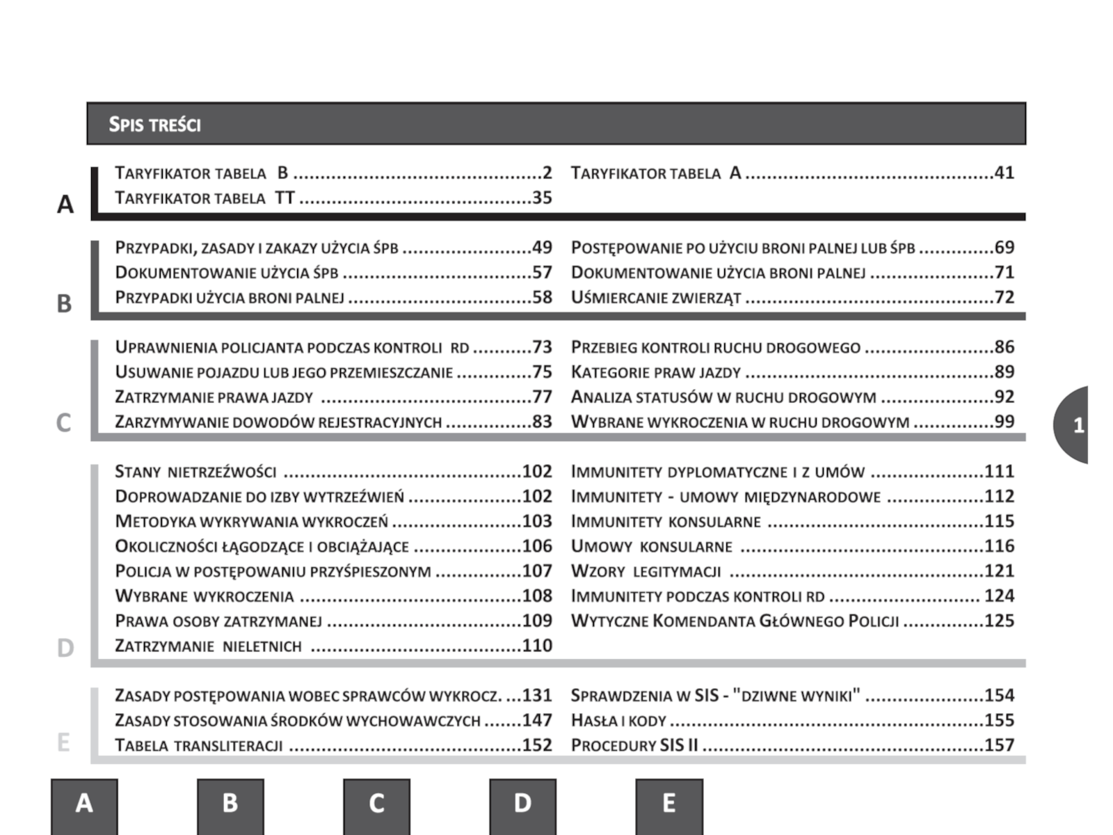 Spis treści strona 1